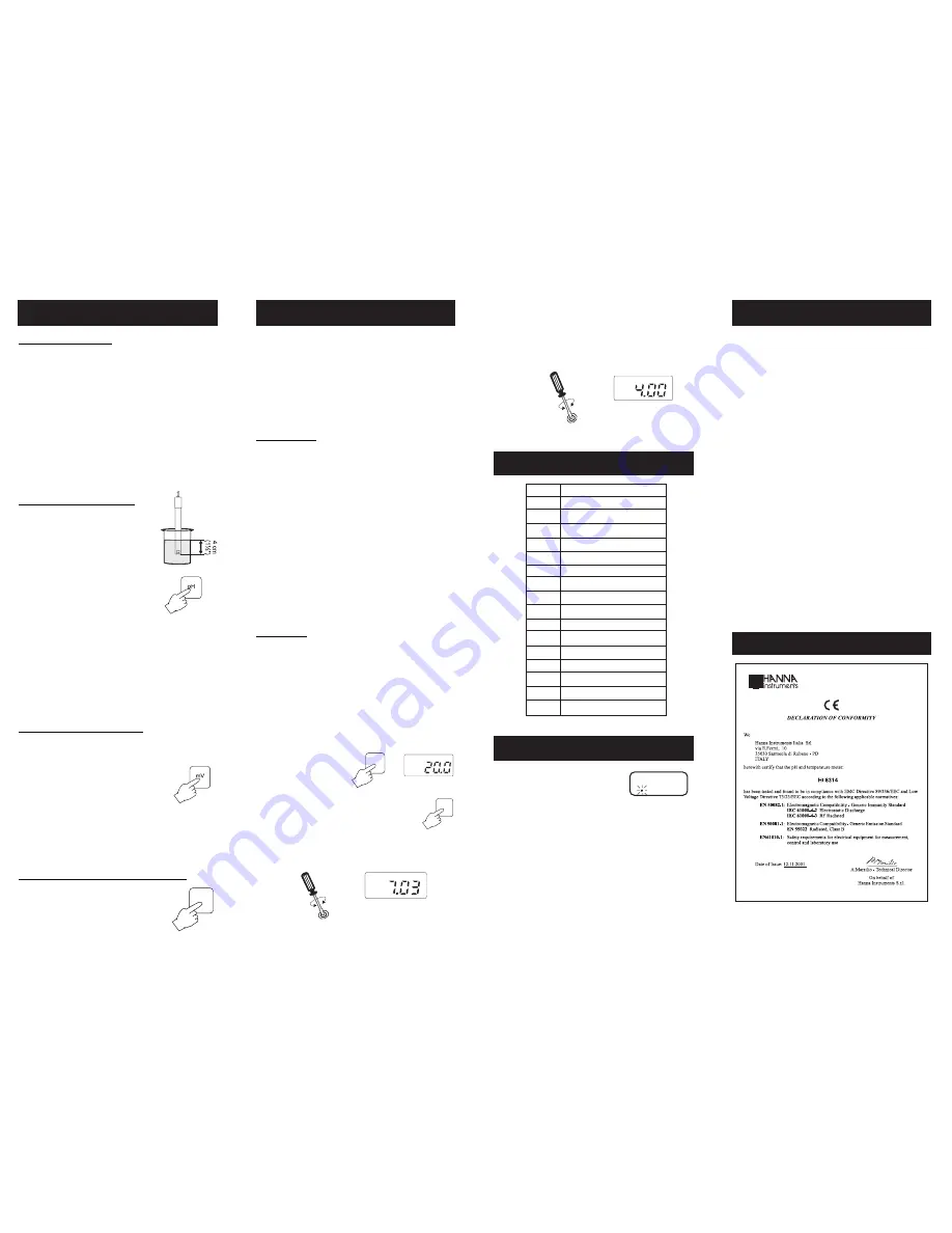 Hanna Instruments HI 8314 Скачать руководство пользователя страница 2