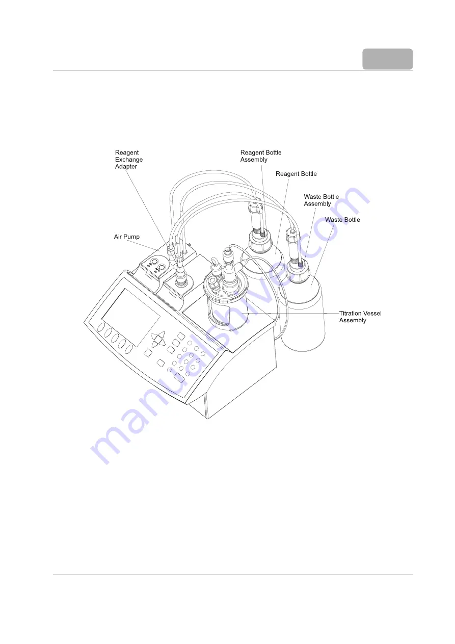 Hanna Instruments HI 904 Uick Start Manual Download Page 27