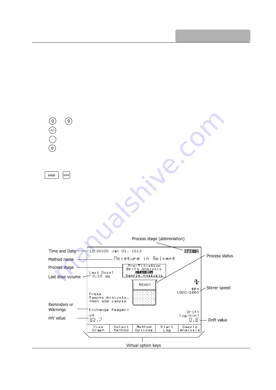 Hanna Instruments HI 904 Uick Start Manual Download Page 41