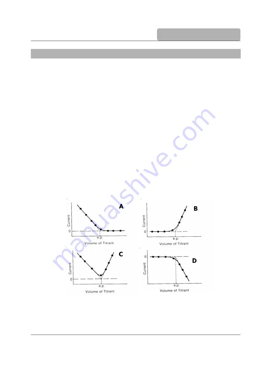 Hanna Instruments HI 904 Uick Start Manual Download Page 155