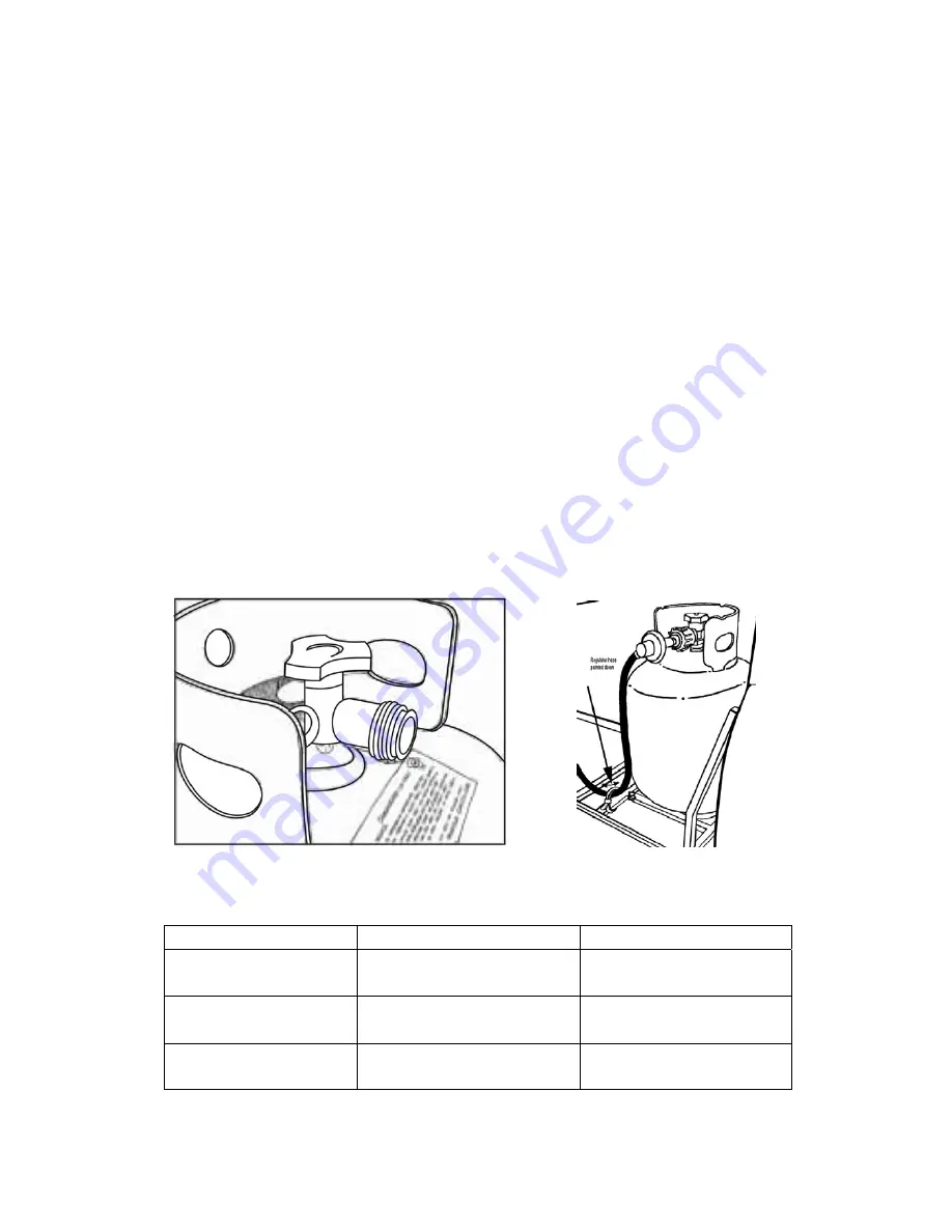 Hanover BGC08006 Assembly Instructions Manual Download Page 6