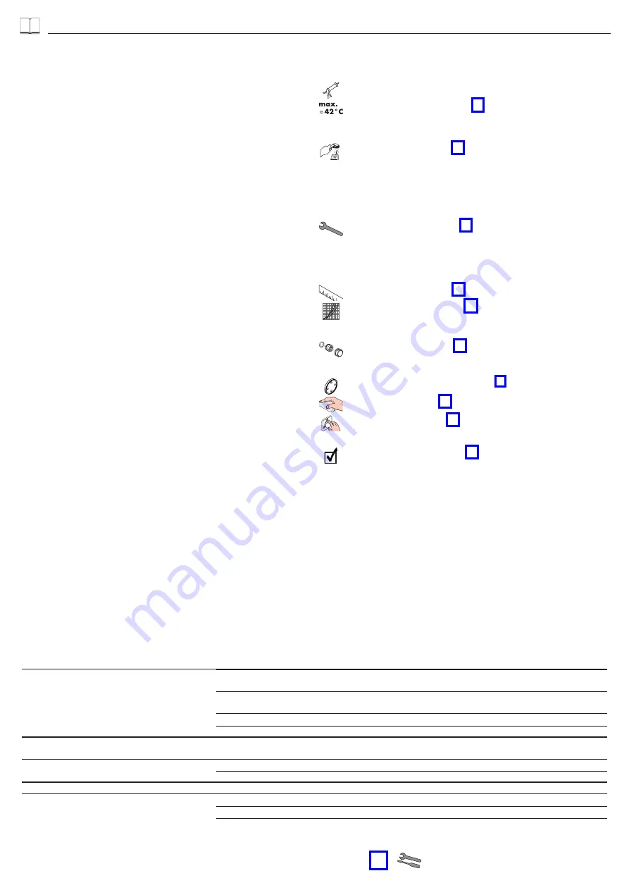 Hans Grohe Croma 220 EcoSmart 27188000 Instructions For Use/Assembly Instructions Download Page 4