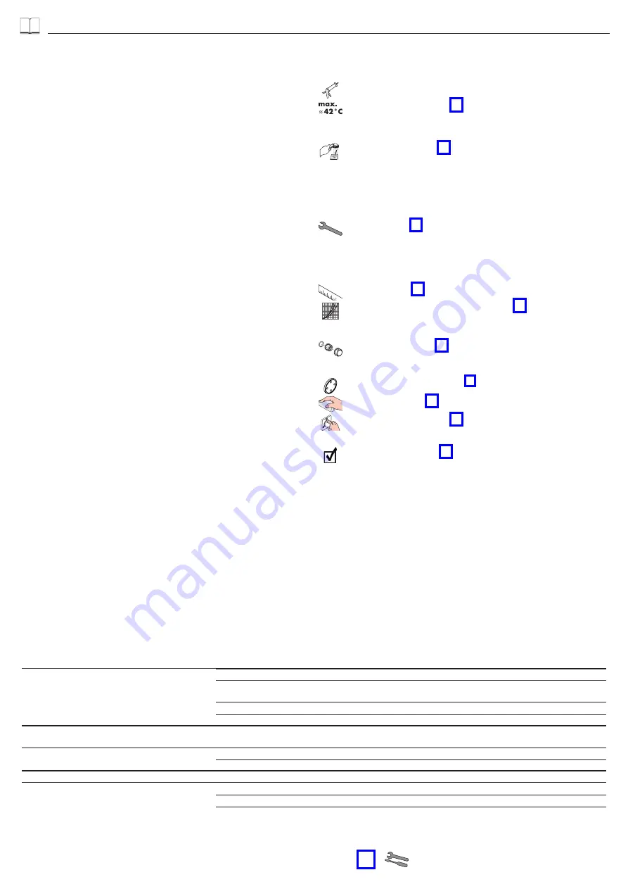 Hans Grohe Croma 220 EcoSmart 27188000 Instructions For Use/Assembly Instructions Download Page 8