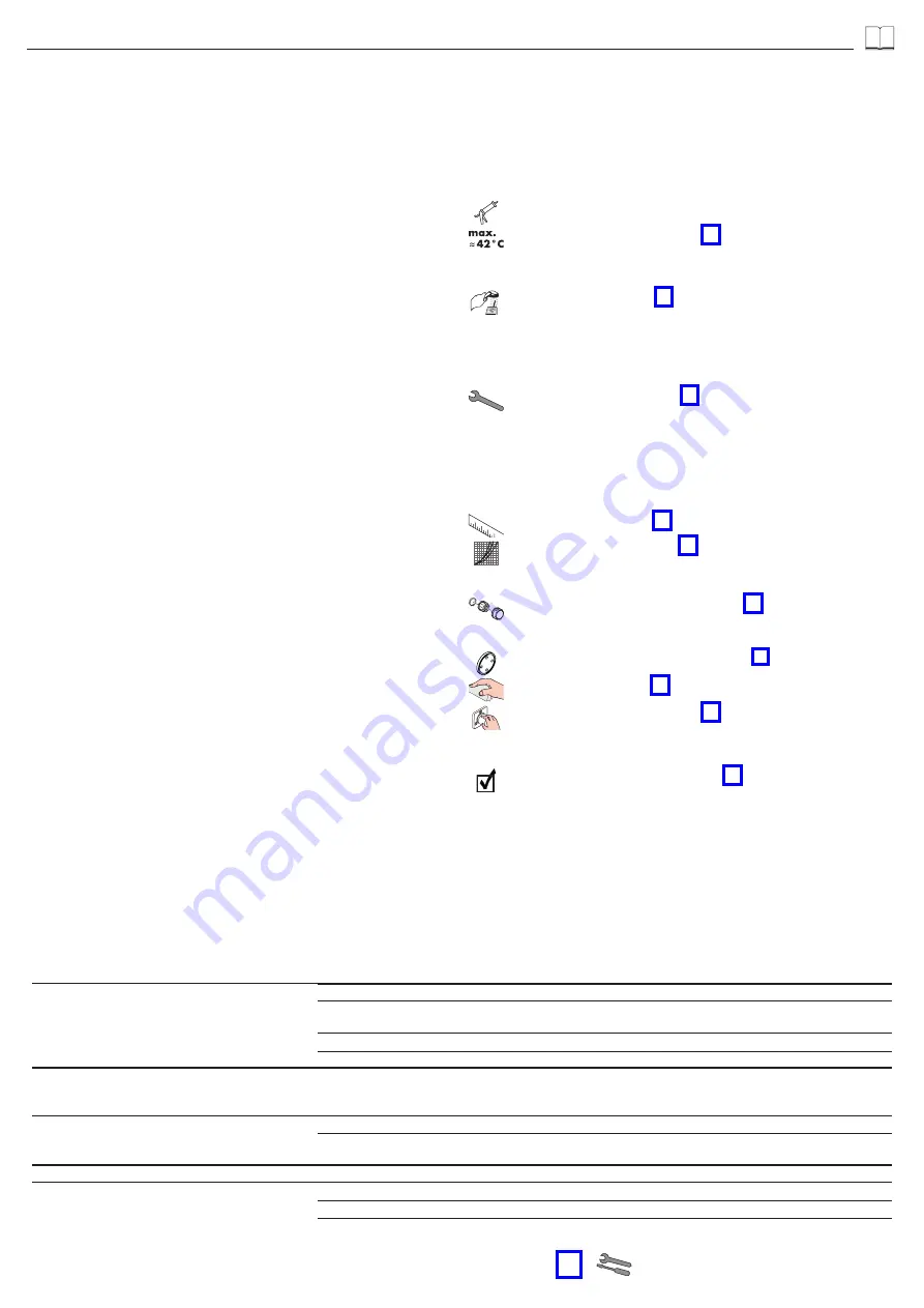 Hans Grohe Croma 220 EcoSmart 27188000 Instructions For Use/Assembly Instructions Download Page 9