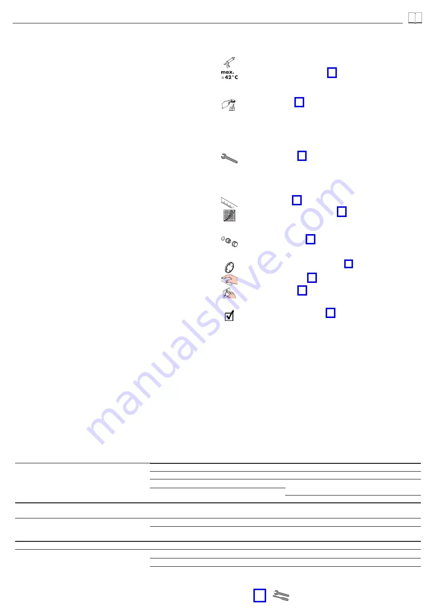 Hans Grohe Croma 220 EcoSmart 27188000 Instructions For Use/Assembly Instructions Download Page 15