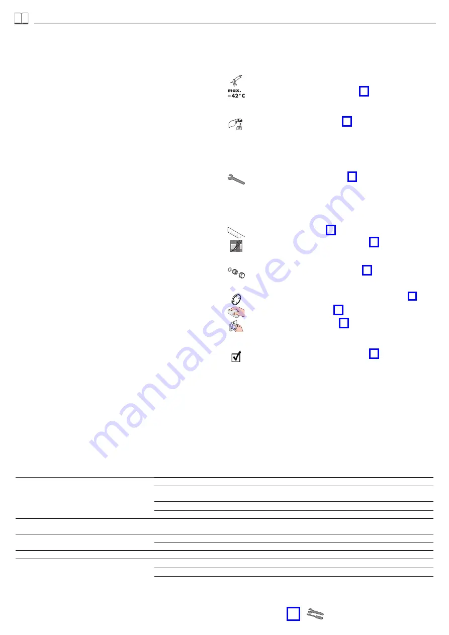 Hans Grohe Croma 220 EcoSmart 27188000 Instructions For Use/Assembly Instructions Download Page 18