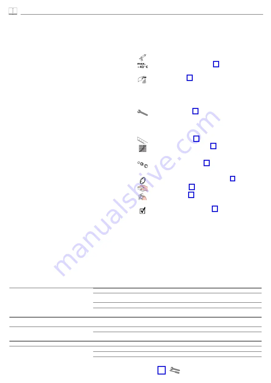 Hans Grohe Croma 220 EcoSmart 27188000 Instructions For Use/Assembly Instructions Download Page 20