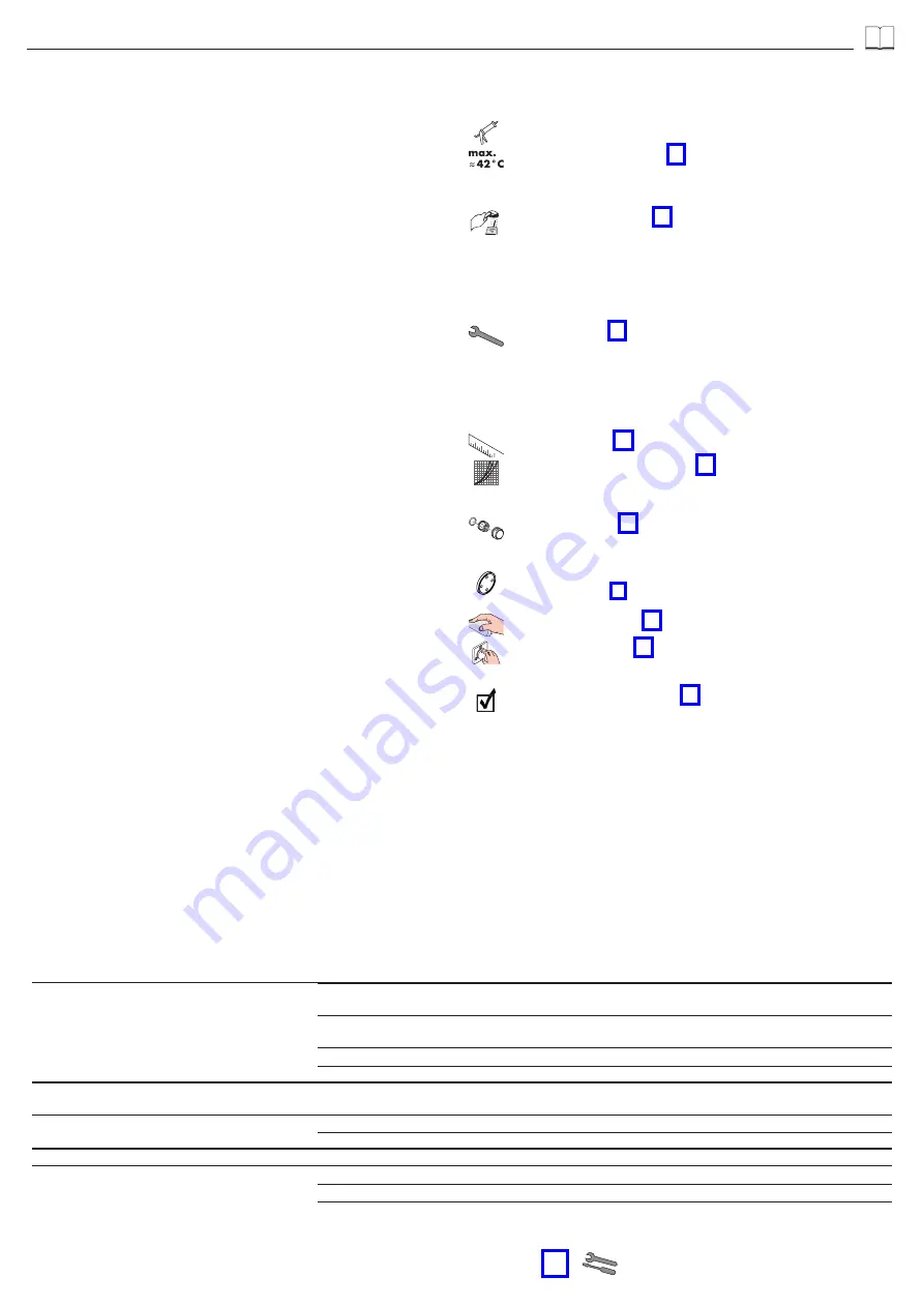 Hans Grohe Croma 220 EcoSmart 27188000 Instructions For Use/Assembly Instructions Download Page 23