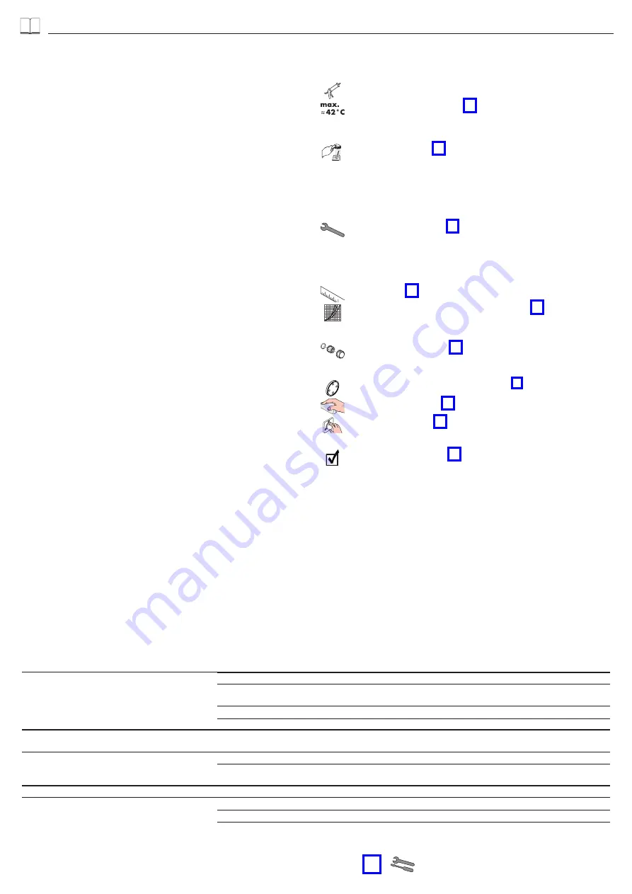 Hans Grohe Croma 220 EcoSmart 27188000 Instructions For Use/Assembly Instructions Download Page 26