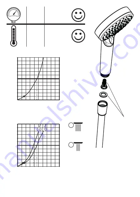 Hans Grohe Crometta Vario 26330400 Assembly Instructions Download Page 2