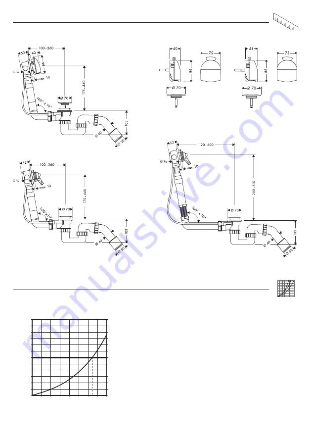 Hans Grohe Exafill 58127000 Instructions For Use/Assembly Instructions Download Page 31