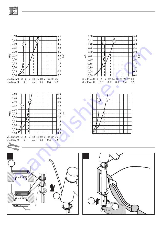 Hans Grohe Focus 100 CoolStart Instructions For Use/Assembly Instructions Download Page 4