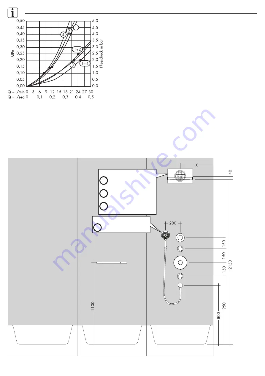 Hans Grohe Raindance Rainfall Assembly Instructions Manual Download Page 44