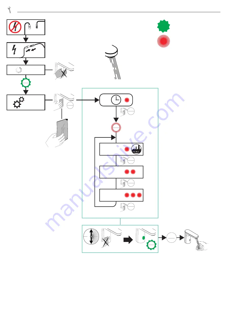 Hans Grohe Vernis Blend 71502000 Instructions For Use/Assembly Instructions Download Page 64