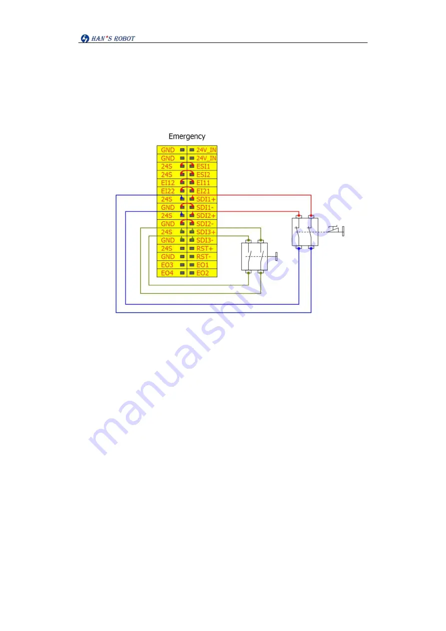 Han's Robot Elfin Series Electrical Installation Download Page 14