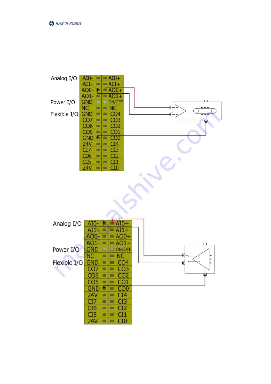 Han's Robot Elfin Series Electrical Installation Download Page 17