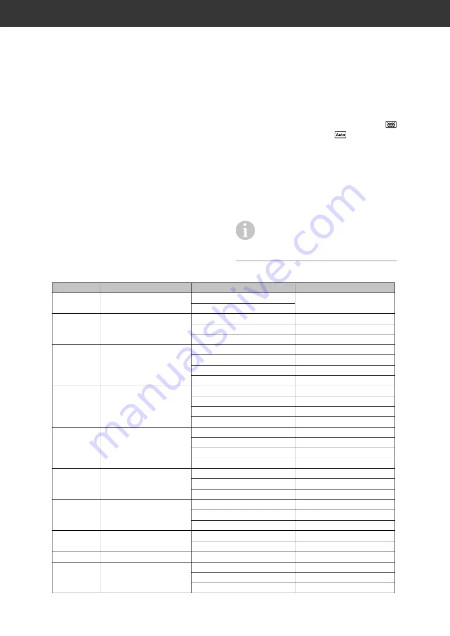 Hanseatic AS823EBB-P Manual Download Page 21