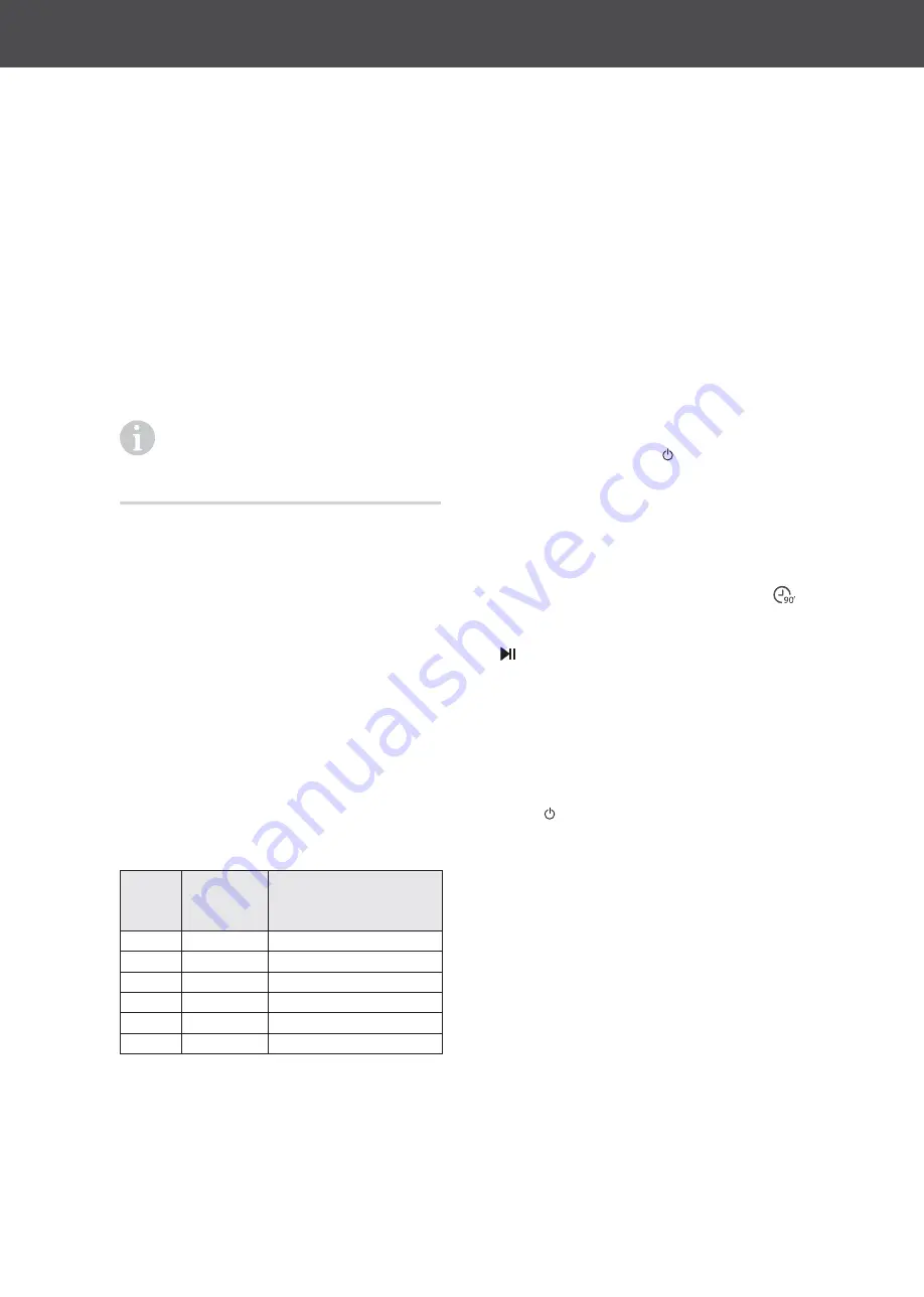 Hanseatic HG6085E127635W User Manual Download Page 15