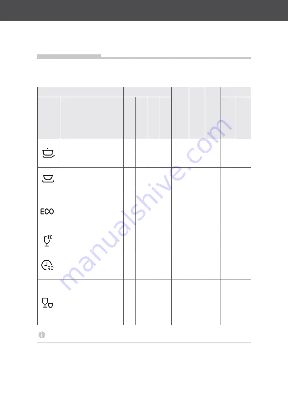 Hanseatic HG6085E127635W User Manual Download Page 24