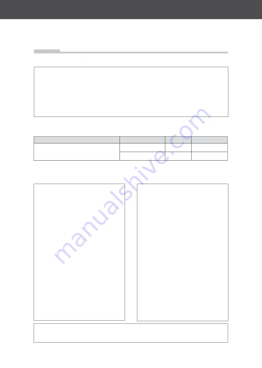 Hanseatic HG6085E127635W Скачать руководство пользователя страница 34