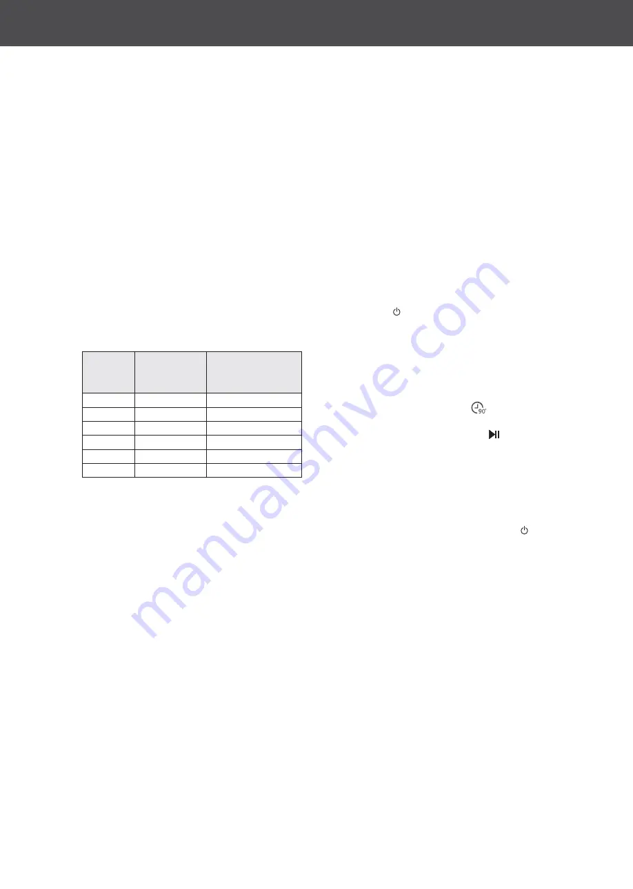 Hanseatic HG6085E127635W Скачать руководство пользователя страница 53