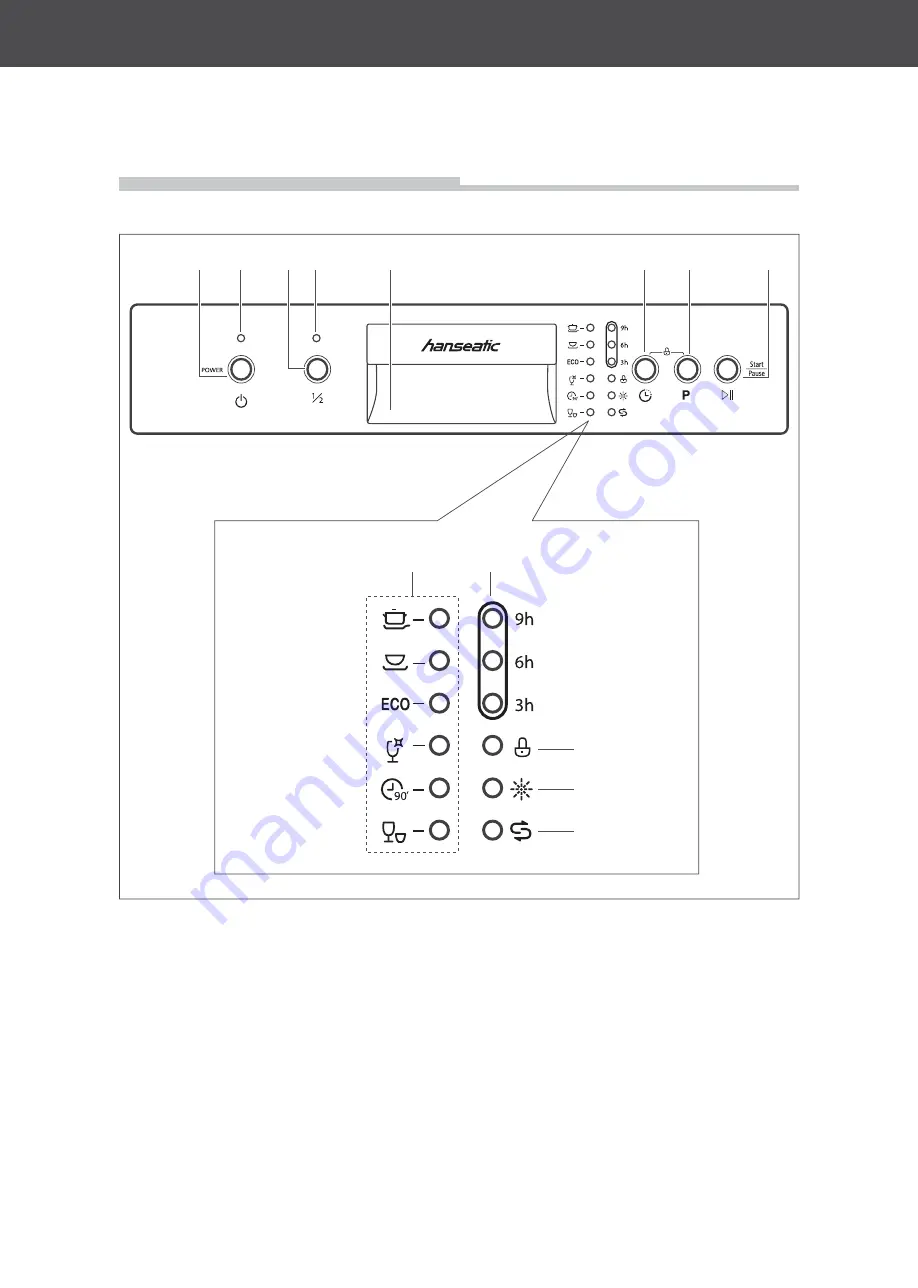 Hanseatic HG6085E127635W User Manual Download Page 54