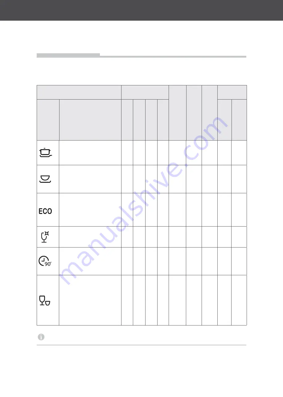 Hanseatic HG6085E127635W User Manual Download Page 62