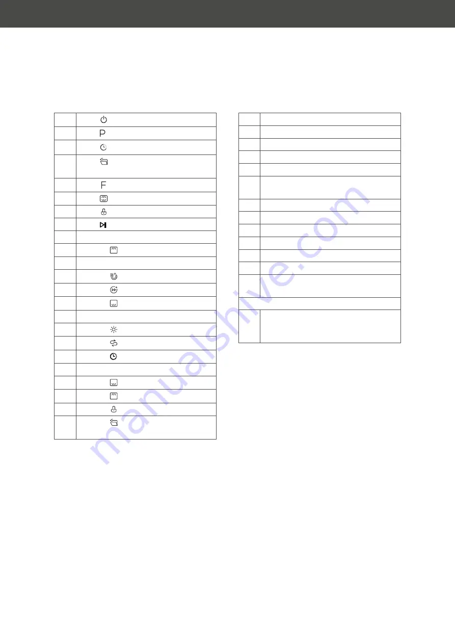 Hanseatic HGU6082A147931FS User Manual Download Page 19