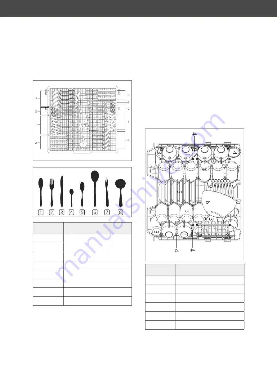 Hanseatic HGU6082A147931FS User Manual Download Page 25