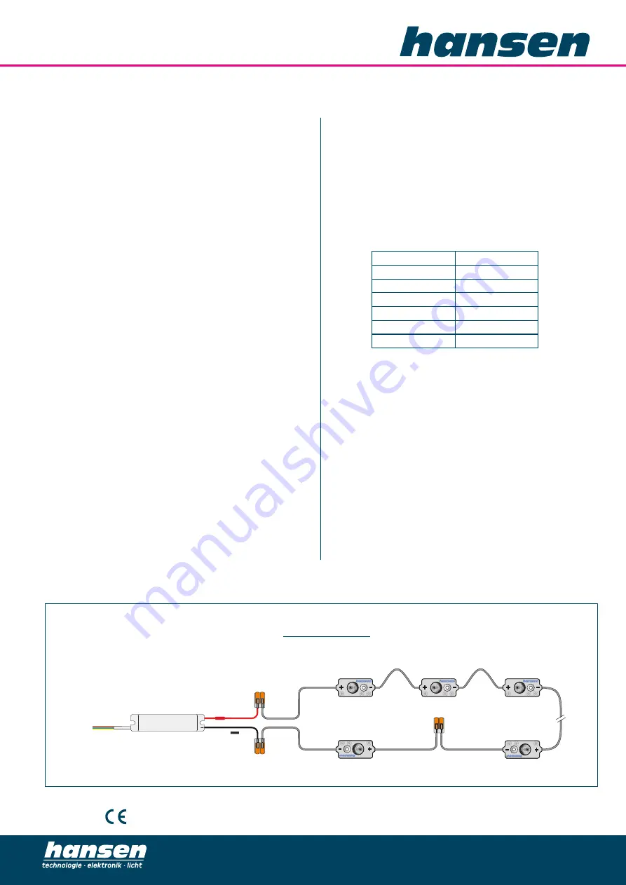 Hansen Radar Outdoor Installation Instructions Download Page 2