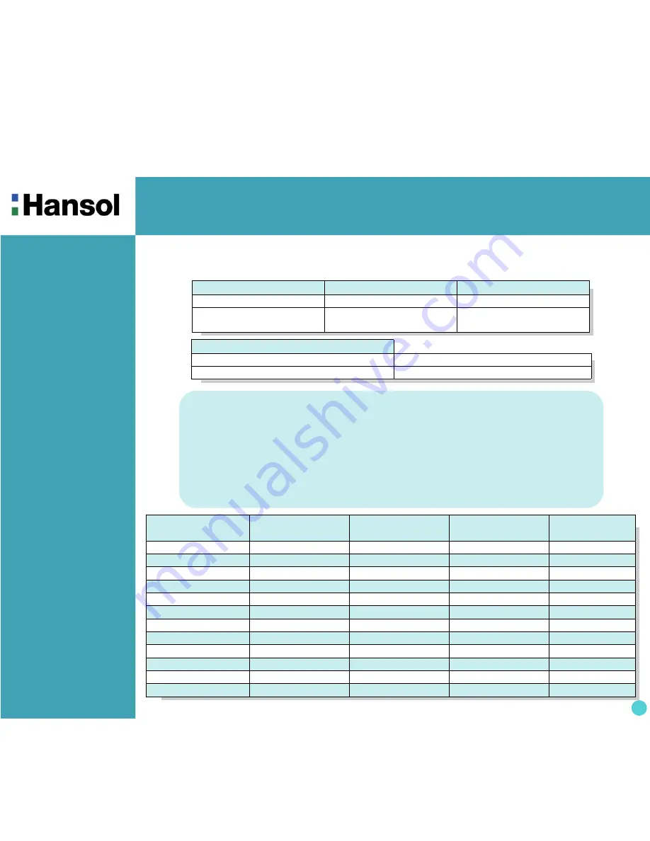 Hansol H750D User Manual Download Page 12