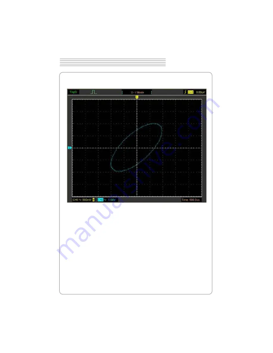 Hantek 1008 Скачать руководство пользователя страница 76