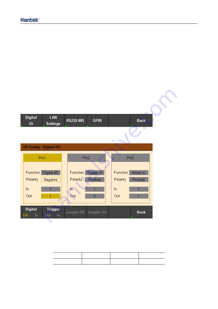 Hantek HDP4000 Series User Manual Download Page 39