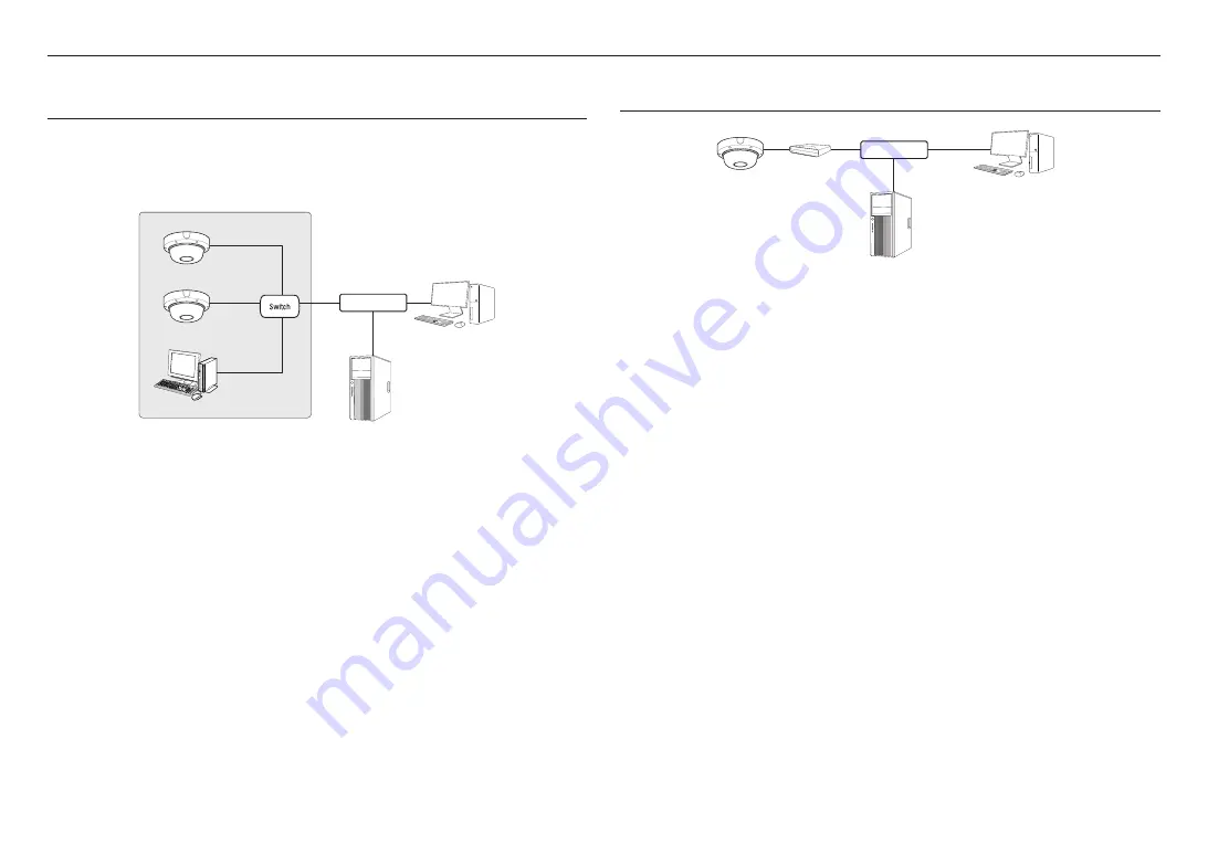 Hanwha Vision PNM-8082VT User Manual Download Page 18