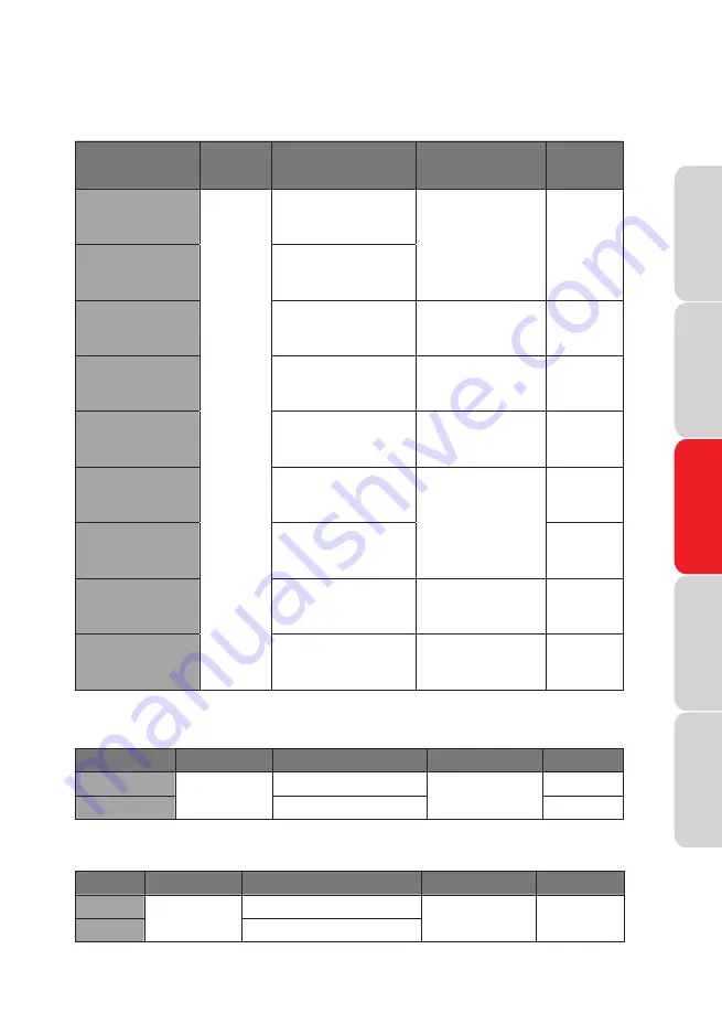 HANYOUNG NUX MT100 User Manual Download Page 29