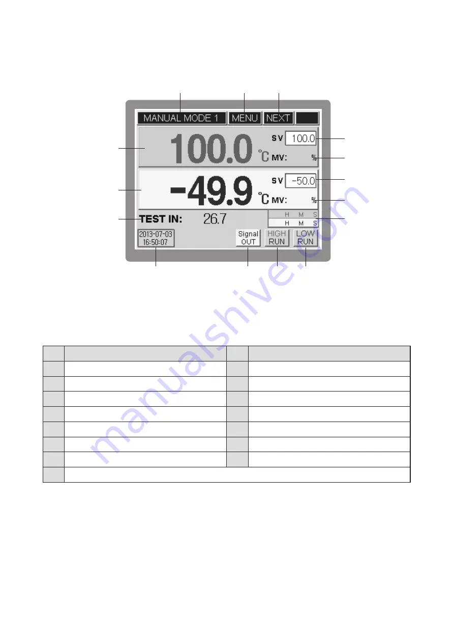 HANYOUNG NUX TS500 Manual Download Page 16