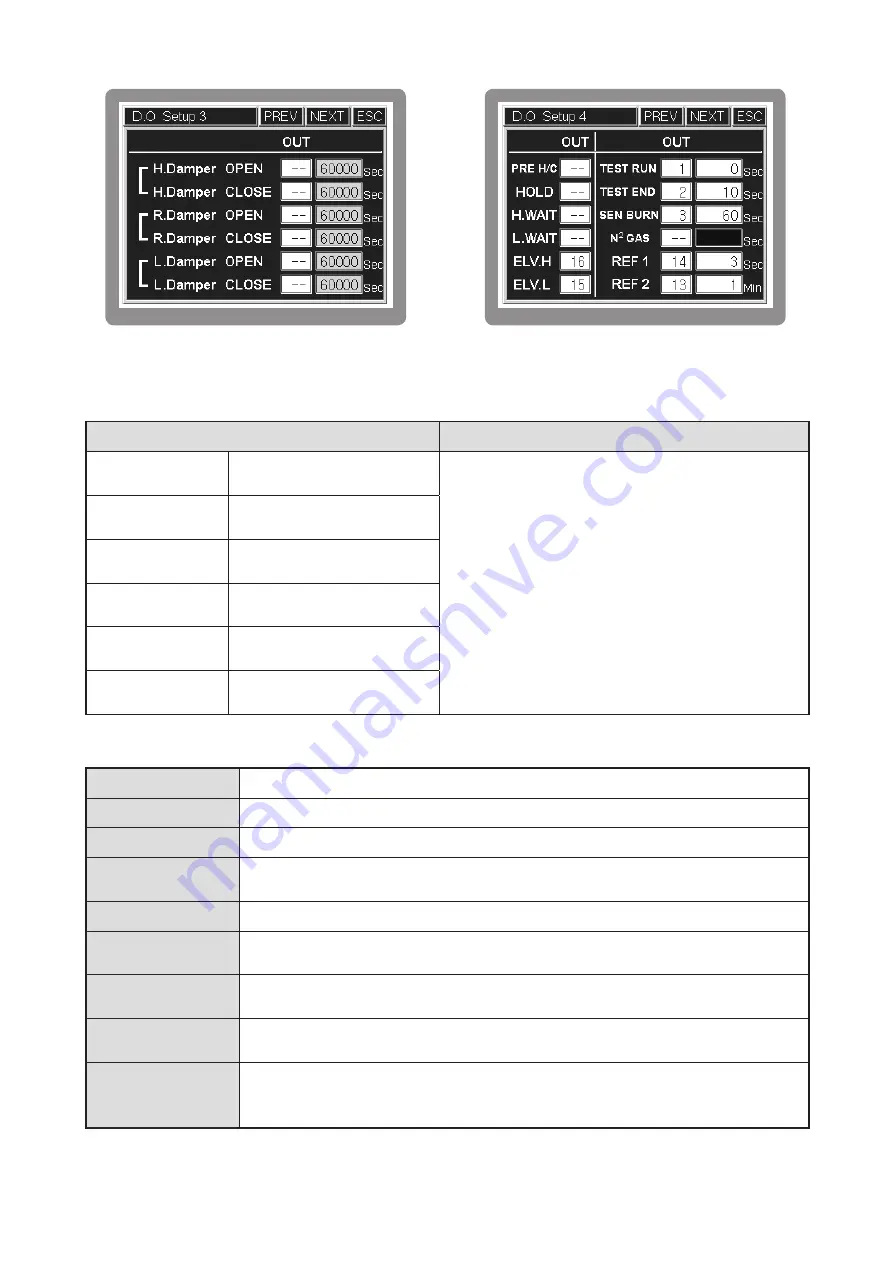 HANYOUNG NUX TS500 Manual Download Page 47