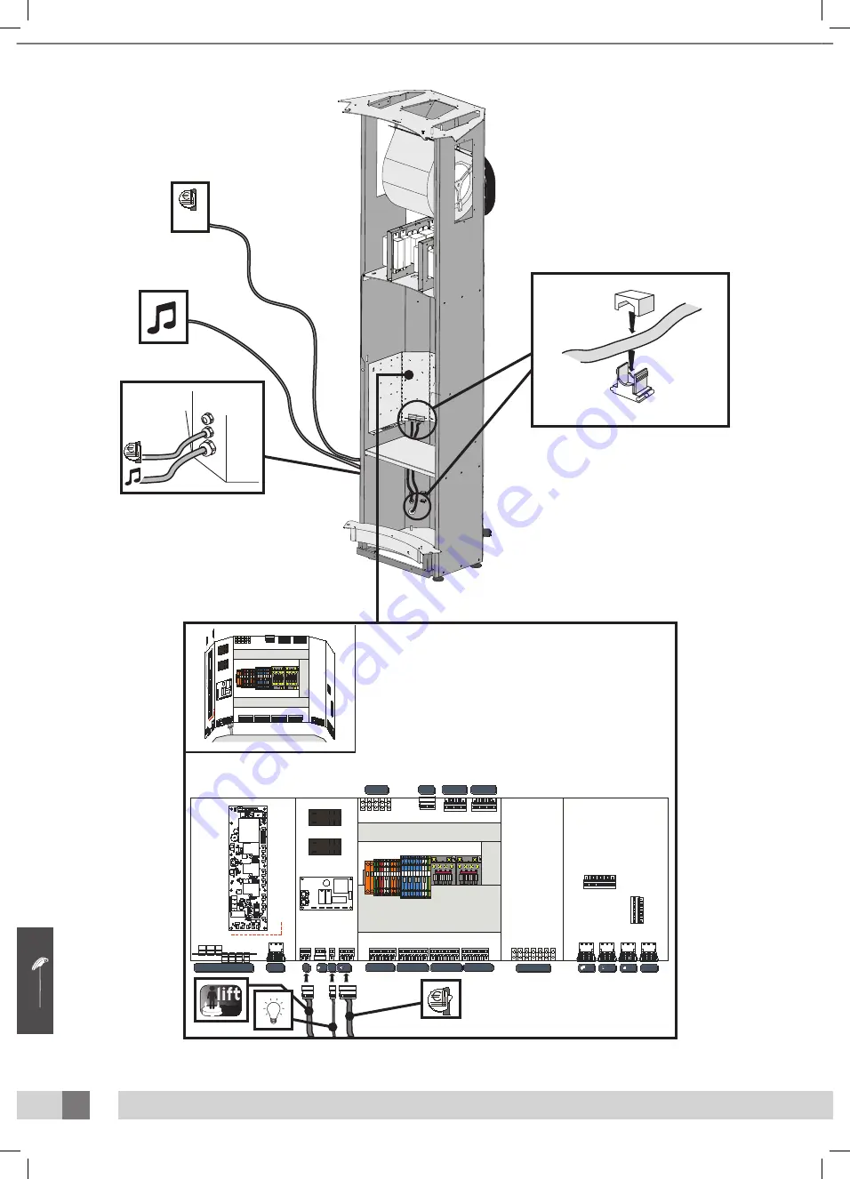 HAPRO Luxura V10 Owner'S Manual Download Page 106