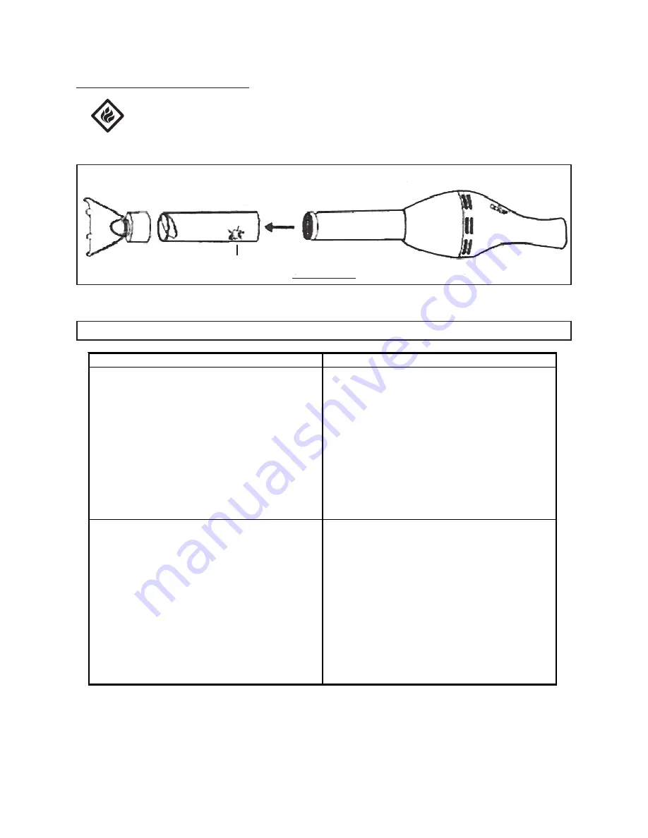 Harbor Freight Tools 94683 Assembly And Operating Instructions Manual Download Page 10