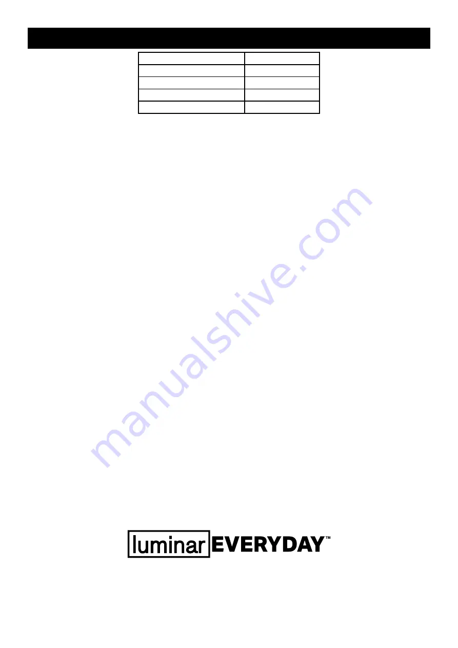 Harbor Freight Tools luminar EVERYDAY 59575 Owner'S Manual & Safety Instructions Download Page 3