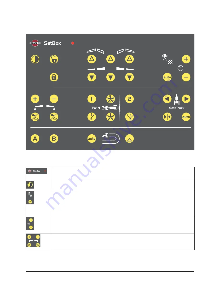 Hardi COMMANDER 4500 Instruction Book Download Page 74