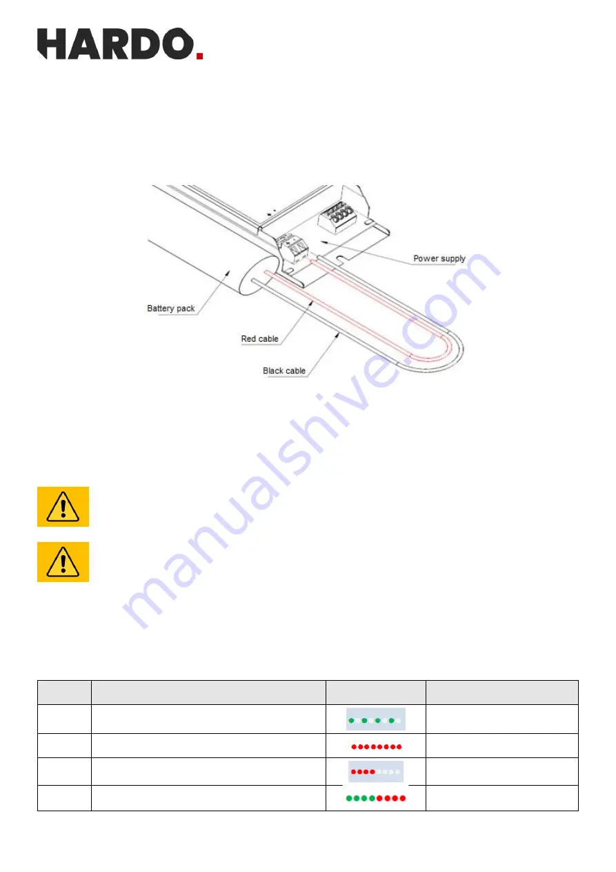 Hardo OptiLine A1 Series Use And Maintenance Instruction Download Page 12