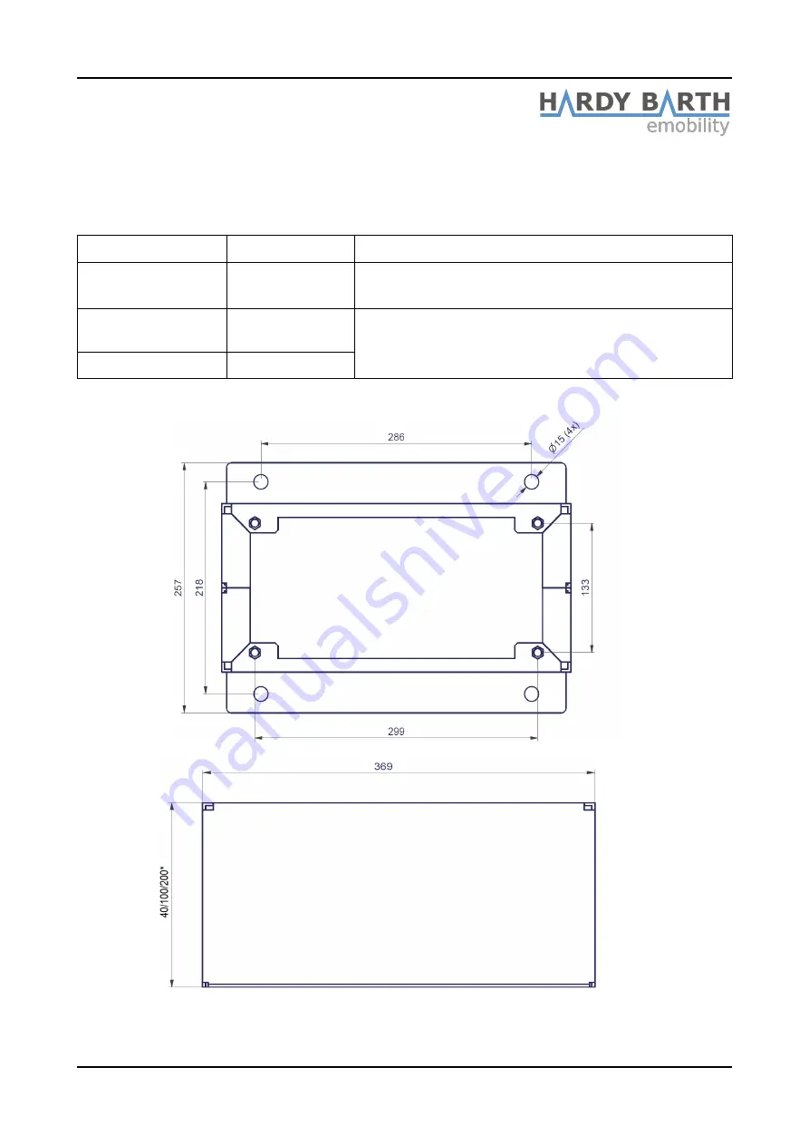 Hardy Barth cPP2 Installation And Operating Manual Download Page 15