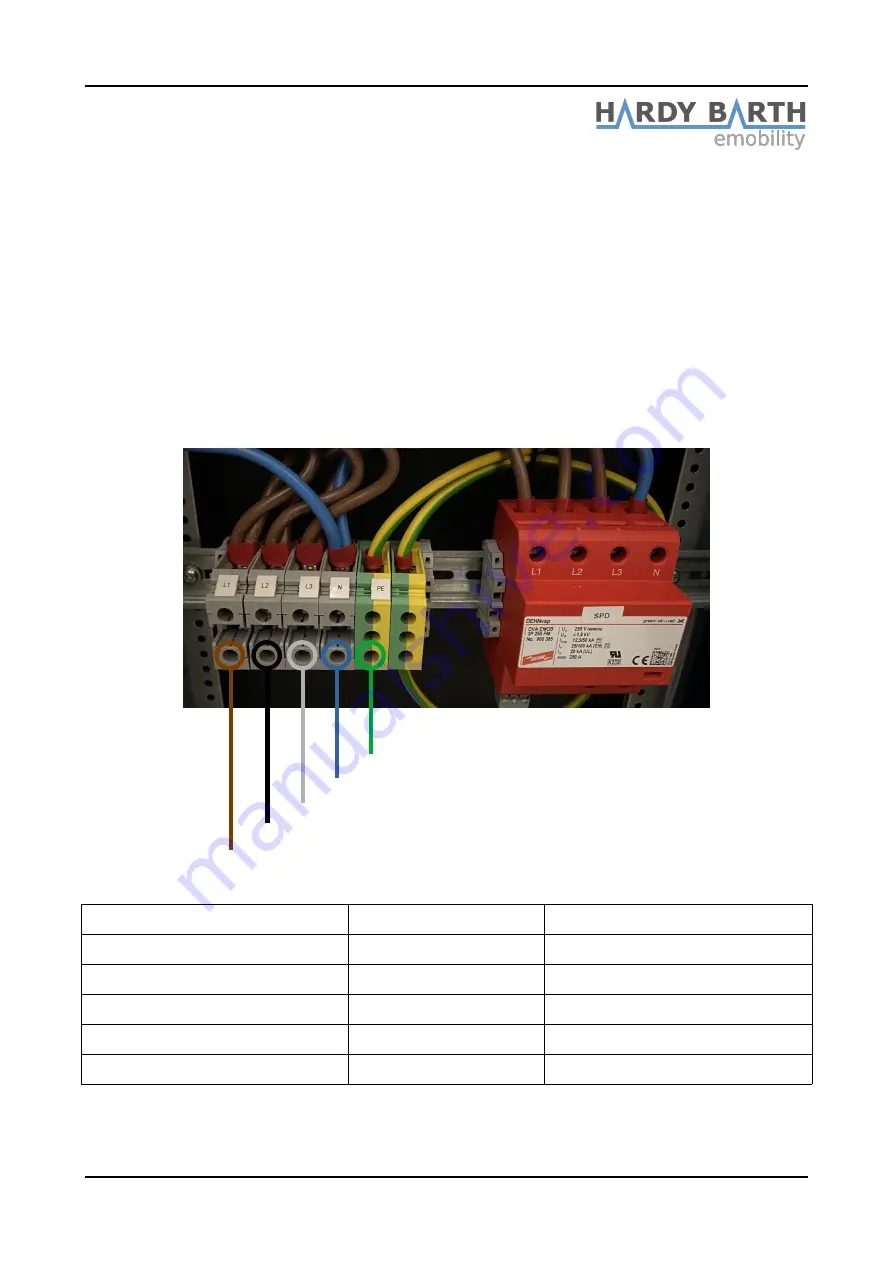 Hardy Barth cPP2 Installation And Operating Manual Download Page 22