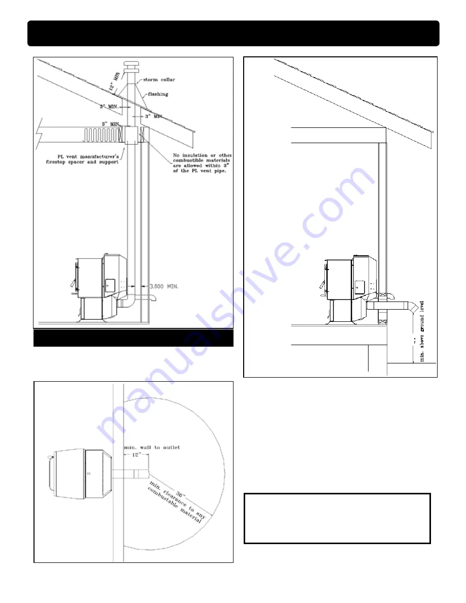 Harman Home Heating PC 45 Скачать руководство пользователя страница 12