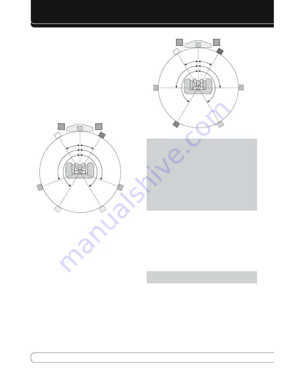 Harman Kardon 660 Скачать руководство пользователя страница 18