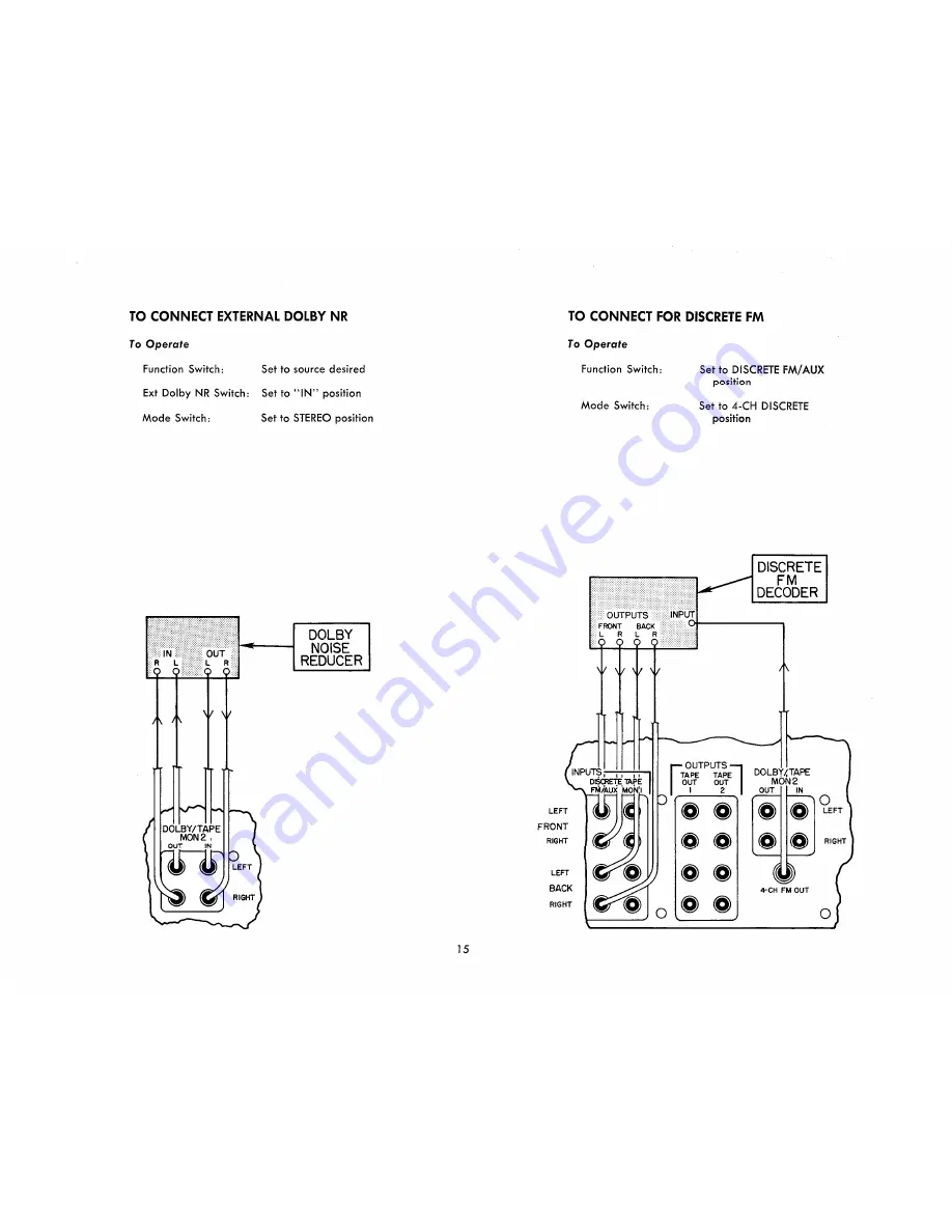 Harman Kardon 75 Instruction Manual Download Page 16