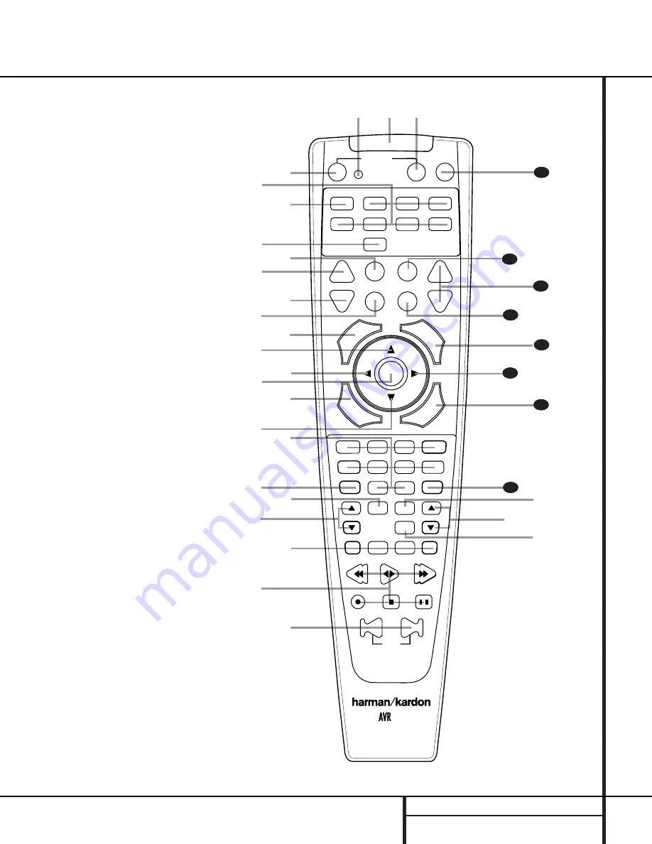 Harman Kardon AVR 110 Скачать руководство пользователя страница 11