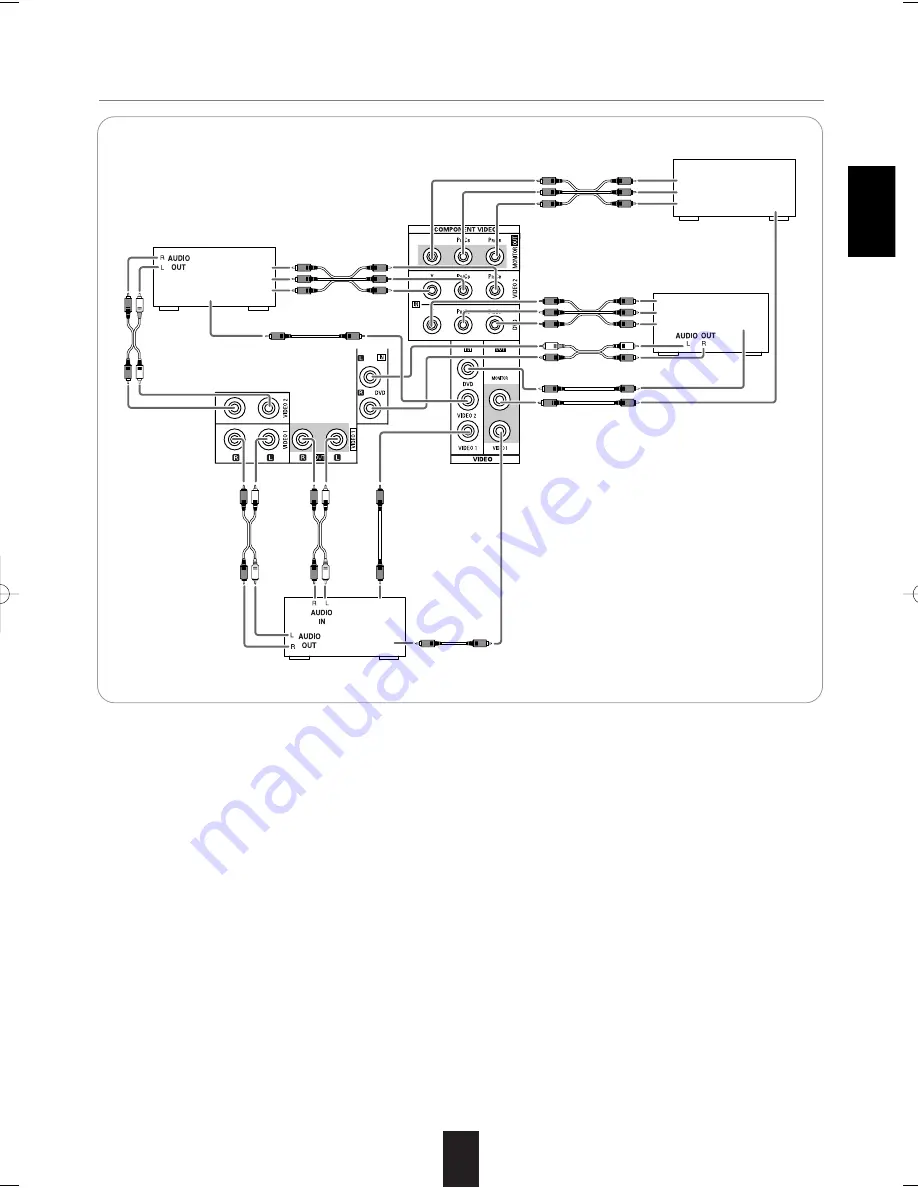 Harman Kardon AVR 134 Owner'S Manual Download Page 5