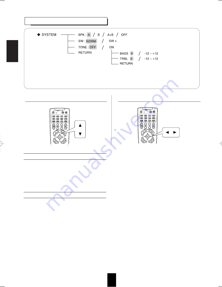 Harman Kardon AVR 134 Owner'S Manual Download Page 34